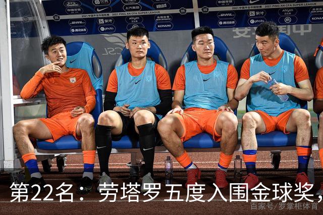第22名：劳塔罗五度入围金球奖，国米队史第三