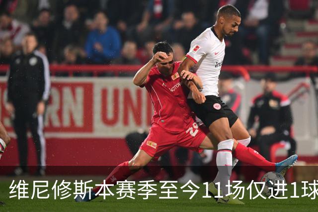 维尼修斯本赛季至今11场仅进1球，为19/20赛季以来同期最少
